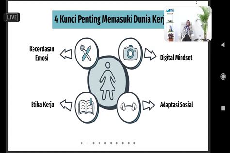 Pemahaman tentang Kesejahteraan Mental di Dunia Kerja